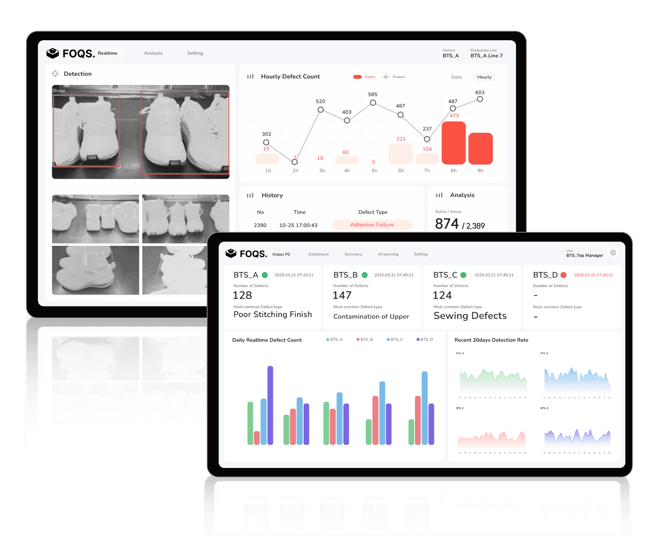 FOQS.